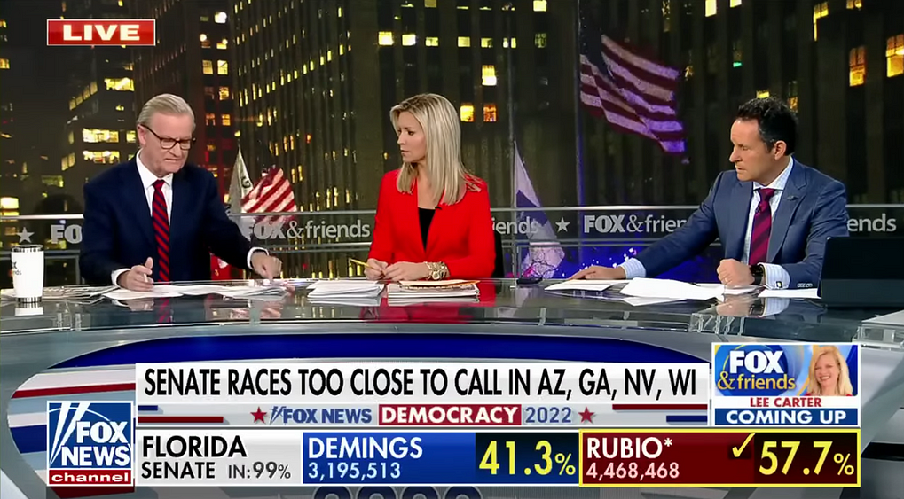 Why are CNN, FOX, and US websites visually so aggressive?